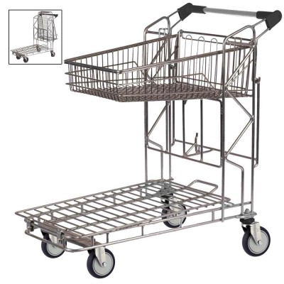 Shopping Basket Trolley cargo