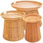 Round Wicker Basket Display