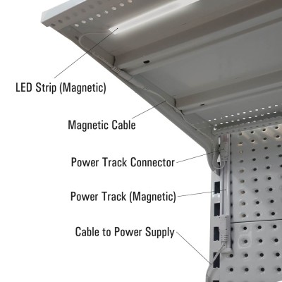 Led cable track deals lighting