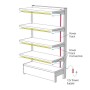 LED Lighting Kit for Metal Gondola Shelving