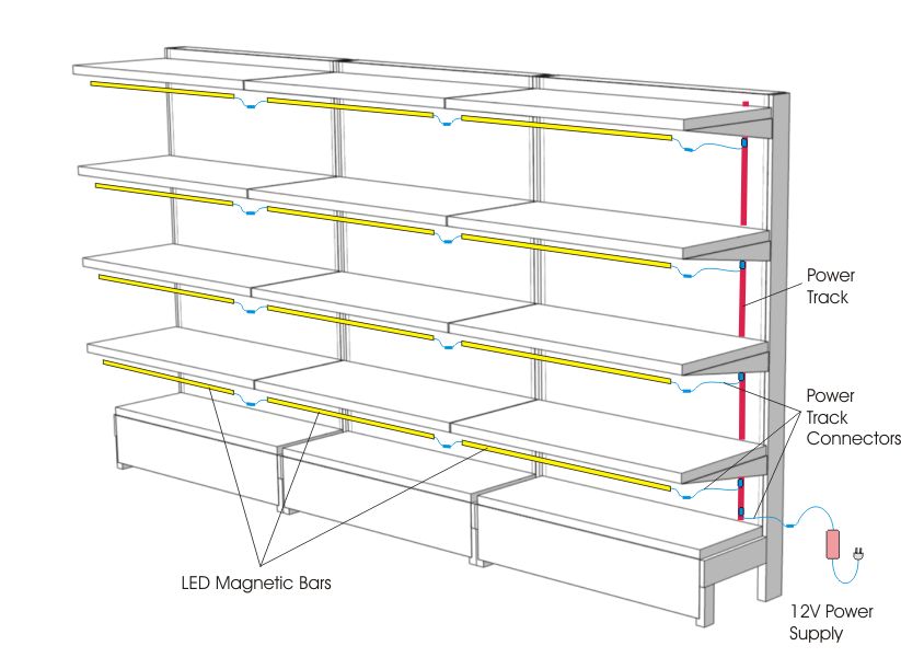 LED lighting connection